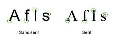 diferencia-serif-sansserif