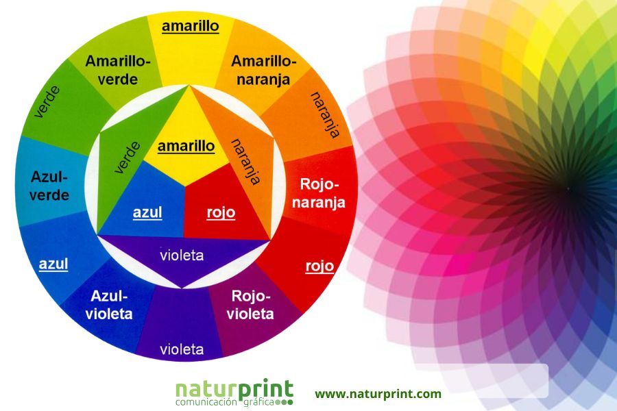 combinar colores
